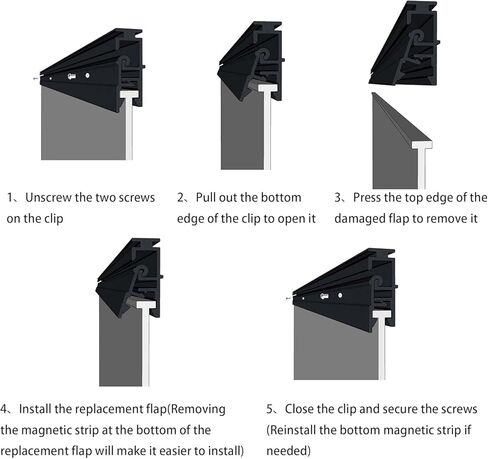 URSPET 14 1/5''W × 24 1/5''H استبدال غطاء باب الكلب إصدار جديد - ختم محكم محسّن، مقاوم للعوامل الجوية، سهل التركيب، مناسب حصريًا لباب الكلاب URSPET XL (موديلات ما بعد يوليو 2024) in Kuwait