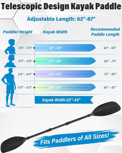 مجداف كاياك قابل للتعديل 62-87 بوصة مجداف كاياك تلسكوبي عمود من الفولاذ المقاوم للصدأ وشفرات من الألياف الزجاجية مجذاف تجديف قابل للفصل مع حقيبة تخزين للمراهقين والبالغين in Kuwait