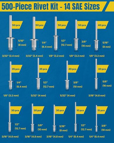 Vibit 500 Pcs Pop Rivets Assortment Kit, 14 SAE Sizes Aluminum Rivets, 3/32", 1/8", 5/32", 3/16", 1/4" Rivet Kit, Assorted Blind Rivets for Metal, DIY, Automotive & Home Repair in Kuwait