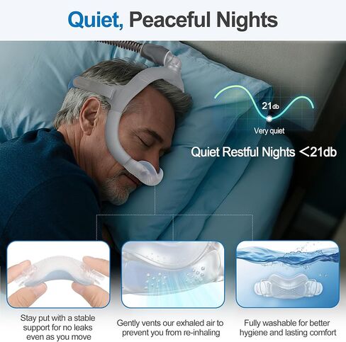 Cushion for Airfit N30i - IBEET Nasal CPAP Mask Cushion Replacement for N30i Nasal Cushion - Stay Put for Leak-Proof Seal, Medium (Blue) in Kuwait