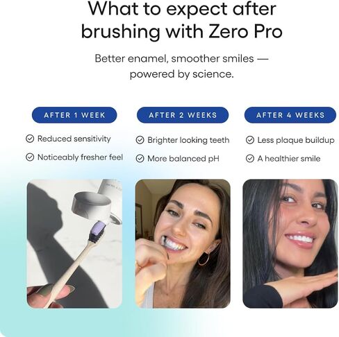 معجون أسنان سمث نايس زيرو برو - معجون أسنان نانو هيدروكسيباتيت 10% خالٍ من الفلورايد مع مصفوفة زيت بيوفيوز، إعادة التمعدن، تبييض وإصلاح المينا للأسنان الحساسة، للبالغين والأطفال، نعناع، ​​4oz in Kuwait