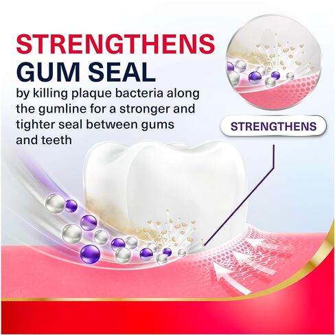 parodontax Gum Strengthen and Protect Fresh Mint Toothpaste, 3.4 oz in Kuwait