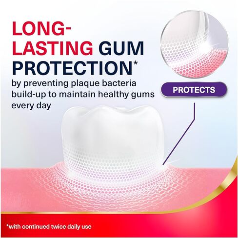 parodontax Gum Strengthen and Protect Fresh Mint Toothpaste, 3.4 oz in Kuwait