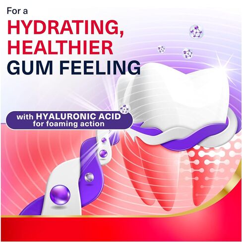 parodontax Gum Strengthen and Protect Fresh Mint Toothpaste, 3.4 oz in Kuwait