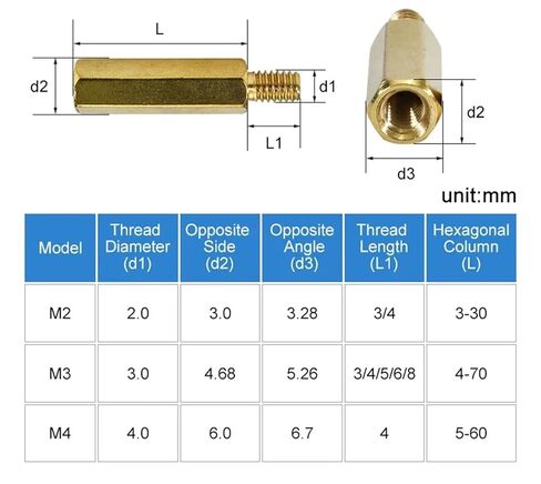 M2 M2.5 M3 M4 M5 Hex Standoff النحاس فاصل مسدس الوقوف PCB اللوحة الأم عمود رف مسمار النحاس عمود الجوز المسمار (ذكر أنثى، L 10MM_M2.5 20PCS) in Saudi Arabia