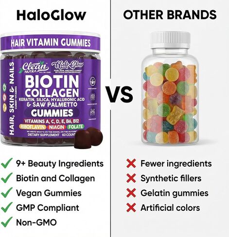 Clean Nutra Biotin Gummies | Collagen, Hyaluronic Acid, Keratin Hair Vitamins Supplement - Hair Growth Support, Skin & Nails - Vitamins C, D, E, B6 & B12 - US Made for Women & Men | 60 Gummy Count in Saudi Arabia