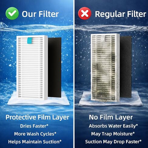 20-Piece Accessories Kit Compatible with Tikom G8000 Max / L8000 Pro (2025 New Vision) / L8000 Plus Robot Vacuum Replacement Parts, Includes 2 Main Brushes, 6 Side Brushes, 6 HEPA Filters, 6 Mop Pads in Kuwait