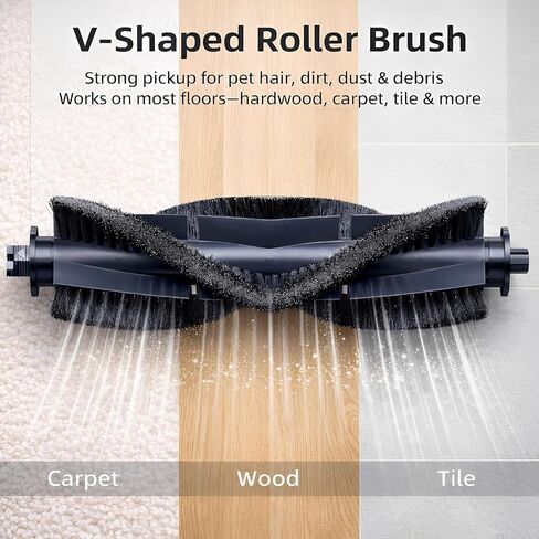 20-Piece Accessories Kit Compatible with Tikom G8000 Max / L8000 Pro (2025 New Vision) / L8000 Plus Robot Vacuum Replacement Parts, Includes 2 Main Brushes, 6 Side Brushes, 6 HEPA Filters, 6 Mop Pads in Kuwait