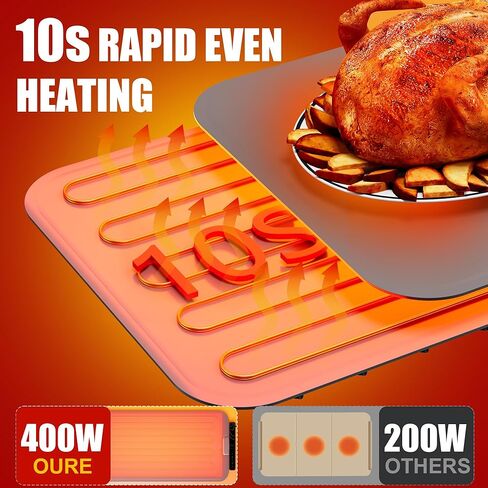𝗡𝗲𝘄𝗲𝘀𝘁 Warming Mat for Food XXL 37"x15" Food Warming Mat 10s Fast Heating Pad with APP Control Electric Warming Tray for Parties Buffet 99h Timer Portable Countertop Food Warmer Christmas Gift in Saudi Arabia