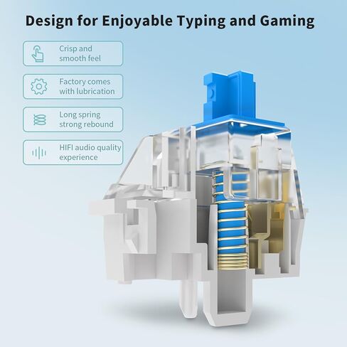 ELUTENG 110 PCS Switch Replacement 3 PIN Mechanical Keyboard Switches, Clicky, Accurate Typing, Dustproof,Universal Replacement Parts for Office and Gaming (Blue) in Saudi Arabia