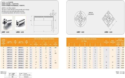 4pcs/lot LMEK40LUU Long Type Square Flange Linear Bearing Bushing in Saudi Arabia