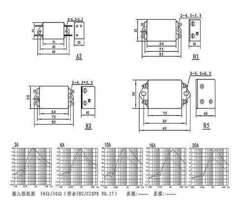 Double Stage Filter HT323-16-L8-H1 Power Filter Single Phase 220V 16A in Kuwait