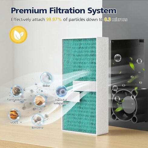 6 Pack Air Filter Compatible with Flashforge Adventurer 5M Pro and Adventurer 5M 3D Printer, HEPA + Activated Carbon Filter for Flashforge AD5M Series in Kuwait