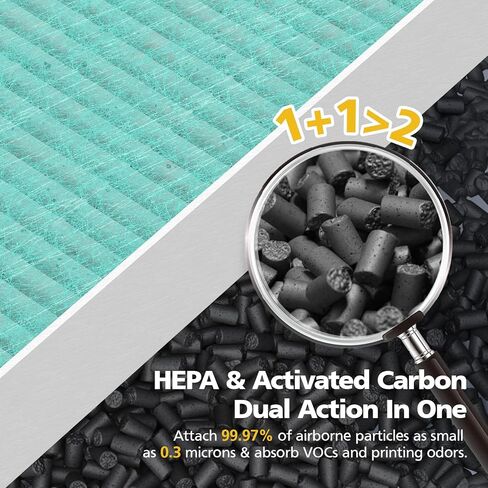 6 Pack Air Filter Compatible with Flashforge Adventurer 5M Pro and Adventurer 5M 3D Printer, HEPA + Activated Carbon Filter for Flashforge AD5M Series in Kuwait