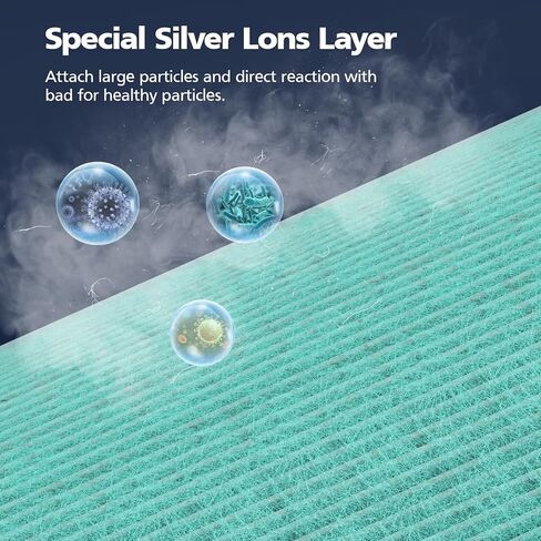 6 Pack Air Filter Compatible with Flashforge Adventurer 5M Pro and Adventurer 5M 3D Printer, HEPA + Activated Carbon Filter for Flashforge AD5M Series in Kuwait