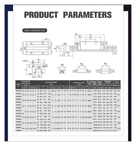2020 Z-axis Drive Platform + HGR20 Linear Guide + SFU1605 Ball Screw kit(400-700-1000-1000) in Saudi Arabia
