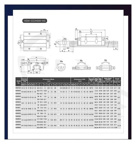 2020 Z-axis Drive Platform + HGR20 Linear Guide + SFU1605 Ball Screw kit(400-700-1000-1000) in Saudi Arabia