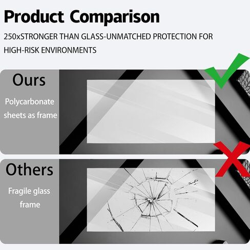 قطعتان من ألواح البلاستيك الشفاف من البولي كربونات، 24 بوصة × 48 بوصة × 0.236 بوصة (1/4 بوصة) ألواح مرنة مع فيلم، مقاومة للكسر، سهلة القطع للوحة النوافذ، الهوايات، المنزل، الأعمال اليدوية، الصناعية، الحرف اليدوية in Kuwait