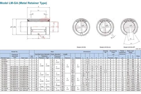 محمل خطي 1 قطعة LM50GA 50 مللي متر LM50 GA محامل كروية خطية 50x80x100 مللي متر CNC معدن فولاذ التجنيب جلبة خطية LM50UU محمل كروي خطي in Saudi Arabia