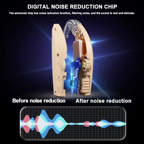 أدوات مساعدة للسمع، أدوات مساعدة للسمع لكبار السن مع وظيفة تقليل الضوضاء والتحكم في مستوى الصوت، أدوات مساعدة للسمع قابلة لإعادة الشحن، تنطبق على أجهزة السمع لكبار السن والبالغين، أسود in Kuwait