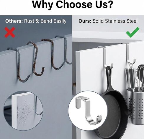 Over The Door Hooks 5 Pack, Stainless Steel Door Hanger with 7cm Long Hooks for Cabinet Closet Bathroom, No Drill No Damage, Holds 10kg, Space Saving Organizer for Towels Hats Bags in Saudi Arabia