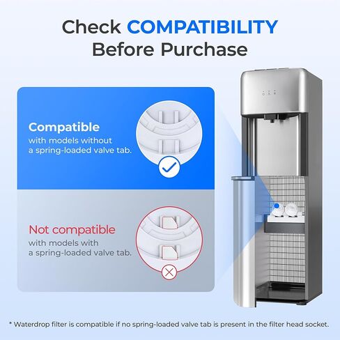 Waterdrop W281 Water Filters for Water Coolers, Replacement for Avalon® branded Bottleless Water Coolers Filters, 1,500 Gallon Extended Lifespan, More Pure Enjoyment, 2 Counts (1 Set) in Saudi Arabia