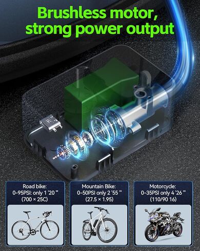 Yerantour Bike Pump with Gauge, Brushless Motor Electric Bike Pump 120PSI, Mini Portable Bicycle Pump for Presta Valve, Rechargeable Moto/Bike Tire Pump with LED Light in Saudi Arabia