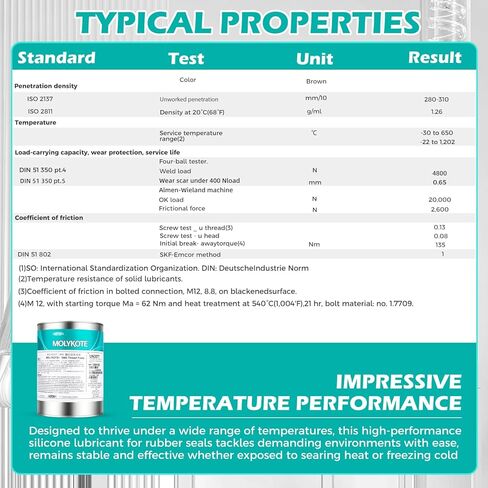 Molykote 1000 Anti-Seize Paste 1kg High Temperature Solid Lubricant for Bolted Metal Joints Chains Prevents Jamming Loosening aCorrosion High Load Carrying Capability Nickel Free in Kuwait
