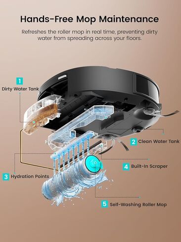 Lefant Robot Vacuum and Mop, 18000Pa Strong Suction, Self-Cleaning Roller Mop with Auto Drying, LiDAR Navigation & Obstacle Avoidance, Tangle-Free Pet Hair, Slim, 800ml Dustbin, 5G WiFi, M210 Pro OMNI in Kuwait