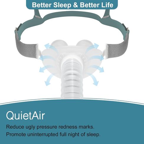 Replacement for Nasal Pillow Mask, Replacement and Updated Frame System for Airfit P10, Includes 3 Size Pillows， Small, Medium, Large Silicone Pillow Cushions in Saudi Arabia