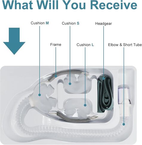 Replacement for Nasal Pillow Mask, Replacement and Updated Frame System for Airfit P10, Includes 3 Size Pillows， Small, Medium, Large Silicone Pillow Cushions in Saudi Arabia