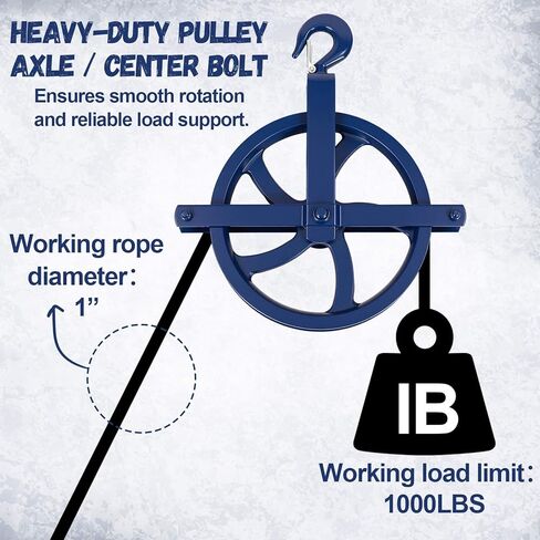 2 حزمة بكرة رافعة سقالة 12 "الثقيلة بكرة عجلة الجن الحديد الزهر مع السنانير 1000 رطل الأزرق مسحوق المغلفة عجلات السقالات كتلة رافعة سقالة لرفع البناء in Kuwait