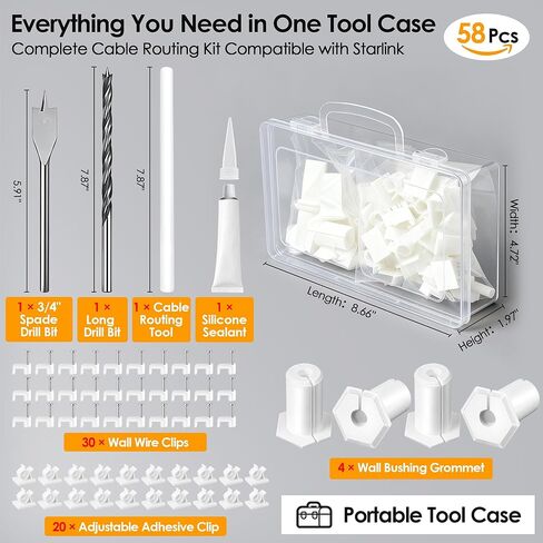 Saillong 59 Pcs Cable Routing Kit Compatible with Starlink for 3/4 Inch Wall Hole, 4 Pcs Wall Grommets Accessories for Cable Pass Through Mounting Kit with 3/4'' Spade Drill Bit Wire Clip Routing Tool in Saudi Arabia