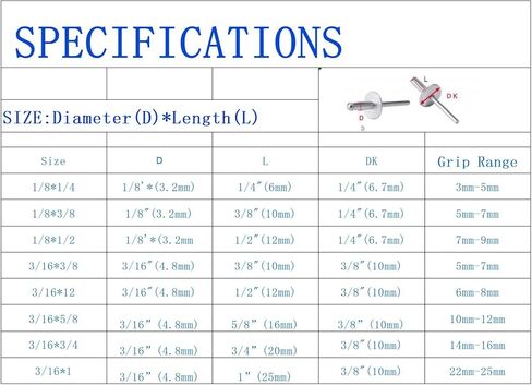 3/16" x 3/4" Stainless Steel Blind Rivets, 4.8x20mm Pop Rivets, Pack of 100 in Kuwait