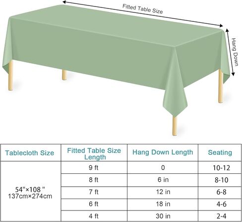 2 Pcs Sage Green Tablecloth Plastic 54 ×108 Inches Rectangle Sage Green Tablecloth Disposable Plastic Waterproof Table Cover for Outdoor Picnic, Kitchen, Holiday Birthday Wedding Baby Shower Party in Kuwait