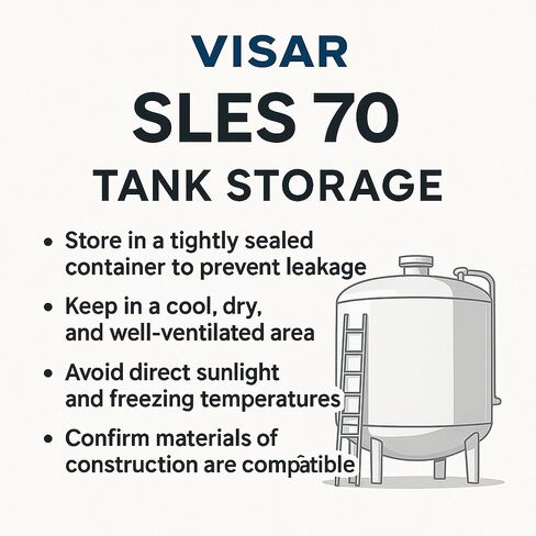 VISAR SLES 70% – Sodium Lauryl Ether Sulfate – CAS 68585-34-2 – Raw Material for Shampoo & Detergent (1 Gallon) in Saudi Arabia