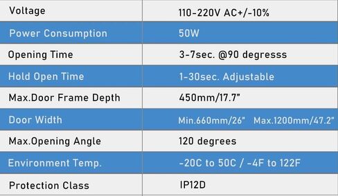 باب متأرجح كهربائي أوتوماتيكي أقرب، مشغل باب تجاري تلقائي مزود بمحرك كهربائي يفتح ويغلق مع زر خروج 2 قطعة in Kuwait