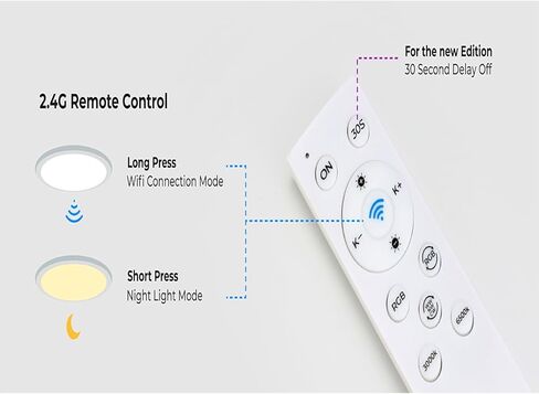 BLNAN Remote Control for RGB & APP Ceiling Light Model APPWYRGB in Saudi Arabia