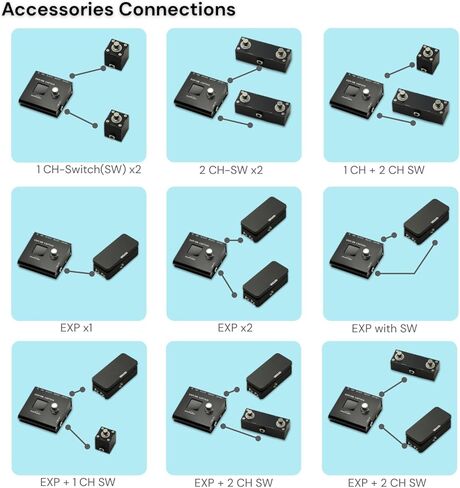 PAINTAUDIO EXP/SW CAPTAIN Multi-Function Expression Pedal & Footswitch to MIDI Controller Box in Kuwait