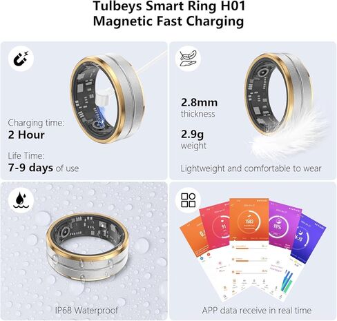 GenXenon Fitness Tracker Smart Ring,Step Counter,Heart Rate Blood Oxygen Sleep Tracker Health Ring, 6ATM Waterproof Long Battery Life Smart Rings Compatible with iOS & Android （Silver US8-3） in Kuwait