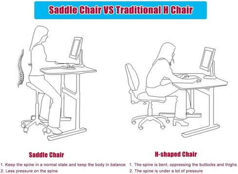 Saddle Chair with Adjustable Height 36-50cm, Ergonomic Rolling Stool 360° Swivel PU Wheels, Metal Base, Comfortable Office & Salon Seat for Dental, Tattoo Beauty Artists(Brown) in Saudi Arabia