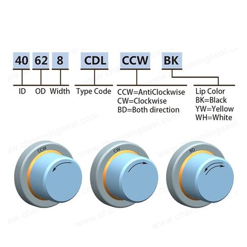 Oil Seal with Stainless Steel Housing Single Lip and Dual Screw Air Compressor Spare Parts in Kuwait