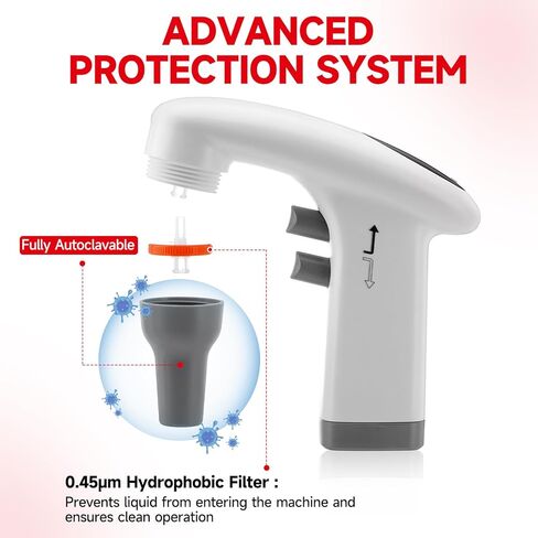 4E's USA Electric Pipette Filler for High-Volume 0.1-100ml, 4-Level Speed Control and Built-in 1600mAh Battery, LCD Display and Autoclavable Silicone Clip in Kuwait