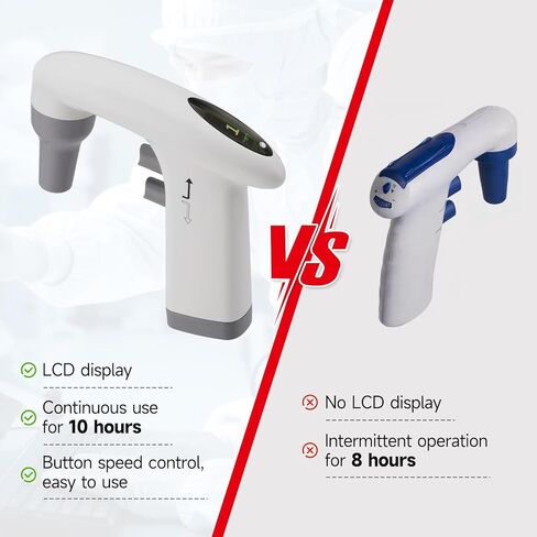 4E's USA Electric Pipette Filler for High-Volume 0.1-100ml, 4-Level Speed Control and Built-in 1600mAh Battery, LCD Display and Autoclavable Silicone Clip in Kuwait