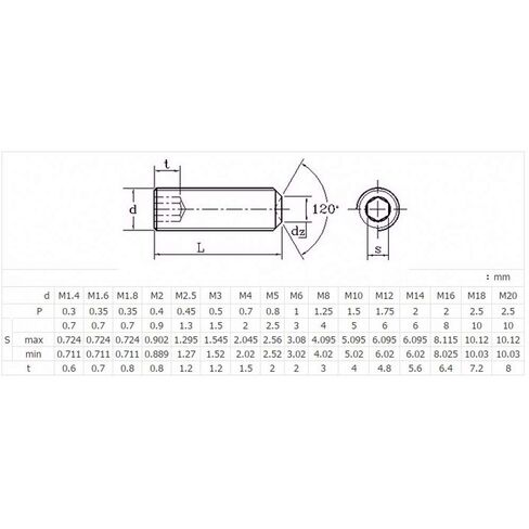 10 قطع M8 x 1.0 x 10 ملم براغي نقطة الكوب مجموعة مقابس مسامير دقيقة درجة 12.9 فولاذ عالي الشد (10 قطع، M8 x 1.0 x 10 ملم) in Kuwait
