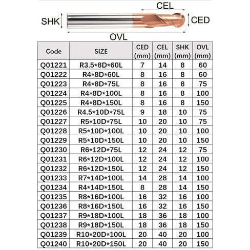 1 قطعة نانو مايكرو الحبوب طلاء كربيد 2 قصيرة الناي الكرة نهاية الأنف المطاحن HRC55 مطحنة التنغستن لنقش ثلاثي الأبعاد الفولاذ المقاوم للصدأ الحديد النحاس قاطعة الطحن in Kuwait