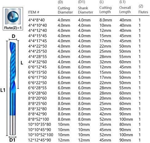 1 قطعة واحدة الناي قاطعة المطحنة بت كربيد التنغستن دوامة جهاز التوجيه باستخدام الحاسب الآلي 3.175 مللي متر-12 مللي متر نهاية مطحنة لقطع النحاس الألومنيوم in Kuwait