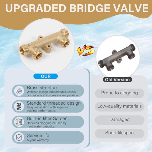 595926 صمام مستشعر نحاسي صلب، يناسب Watts Premier 500800/500805 & Grundfos UP Comfort نظام مضخة إعادة تدوير الماء الساخن الفوري 367010 صمام الجسر الالتفافي الحراري in Kuwait