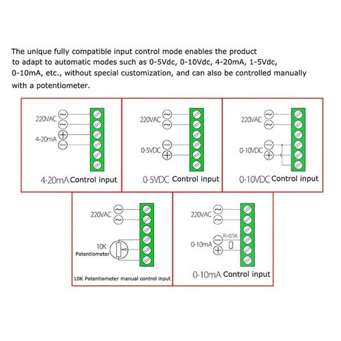 Only Module Three-Phase Voltage Regulating Power Regulator Thyristor Solid State Relay Dimming 15A-200A(35A (8KW)) in Saudi Arabia