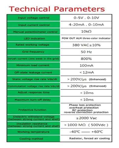 Only Module Three-Phase Voltage Regulating Power Regulator Thyristor Solid State Relay Dimming 15A-200A(35A (8KW)) in Saudi Arabia